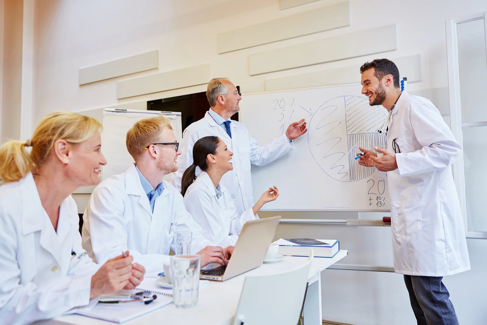 Your Exam Day at FaMed - Digital FAMED Examination Setup